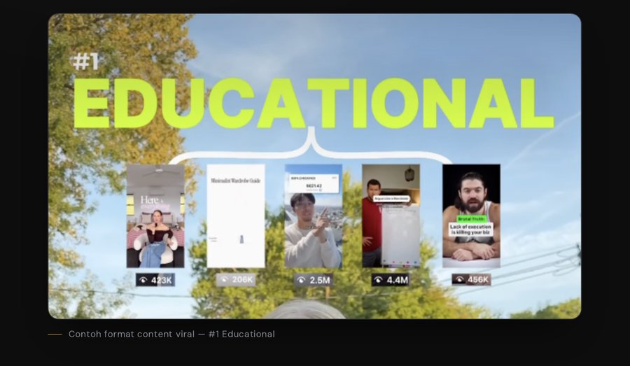 Contoh content Educational viral — view counts sebenar